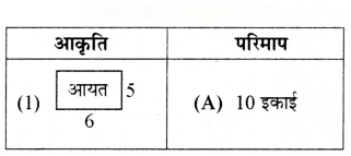 परिमाप और क्षेत्रफल Diagram 18