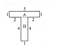 परिमाप और क्षेत्रफल Diagram 24