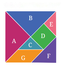 परिमाप और क्षेत्रफल Diagram 7