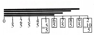 Fractions Diagram 19
