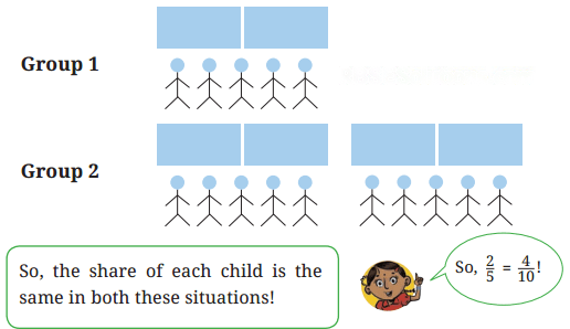 Fractions Diagram 35
