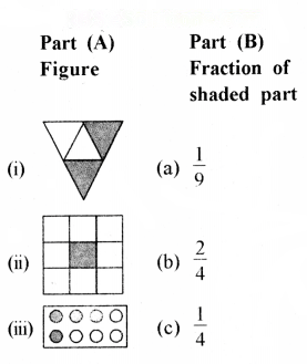 Fractions Diagram 66
