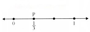 Fractions Diagram 68