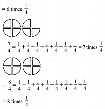 Fractions Diagram 7
