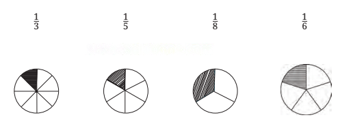 भिन्न Diagram 11