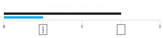 भिन्न Diagram 15