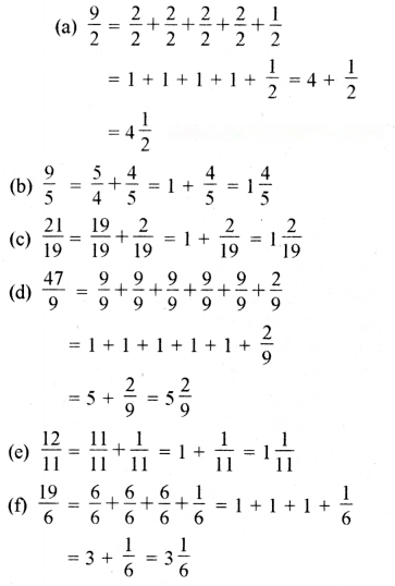 भिन्न Diagram 22