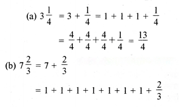 भिन्न Diagram 23