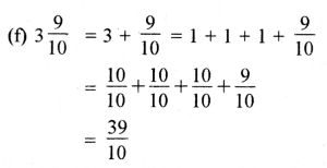 भिन्न Diagram 25