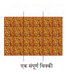 भिन्न Diagram 3