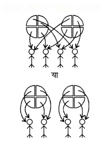 भिन्न Diagram 30