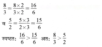भिन्न Diagram 41