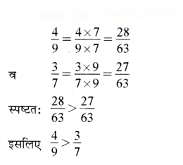 भिन्न Diagram 42