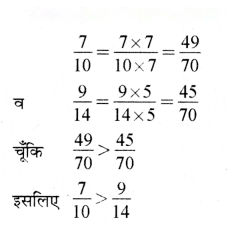 भिन्न Diagram 43