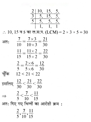 भिन्न Diagram 44
