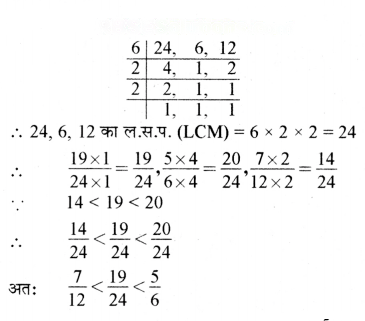 भिन्न Diagram 45