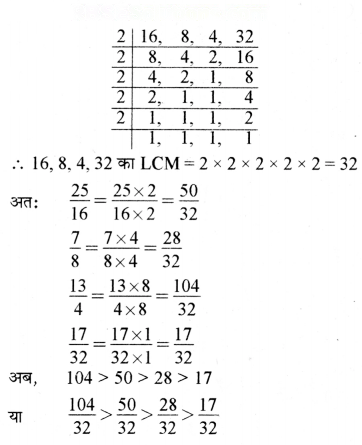 भिन्न Diagram 46