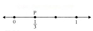 भिन्न Diagram 65