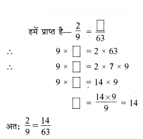 भिन्न Diagram 66