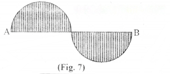 Playing with Constructions Diagram 12