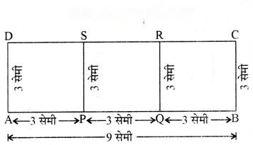 रचनाओं के साथ खेलना Diagram 14