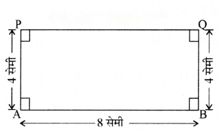 रचनाओं के साथ खेलना Diagram 16