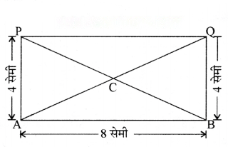 रचनाओं के साथ खेलना Diagram 17