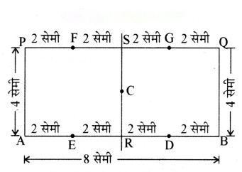 रचनाओं के साथ खेलना Diagram 19