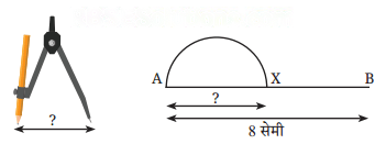 रचनाओं के साथ खेलना Diagram 2