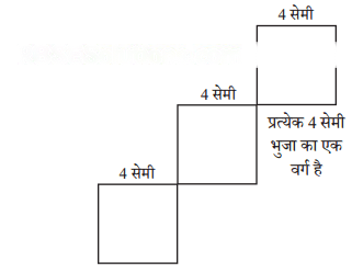 रचनाओं के साथ खेलना Diagram 21