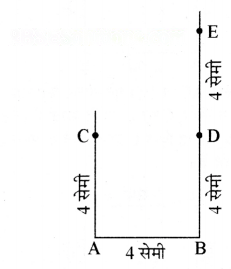 रचनाओं के साथ खेलना Diagram 22