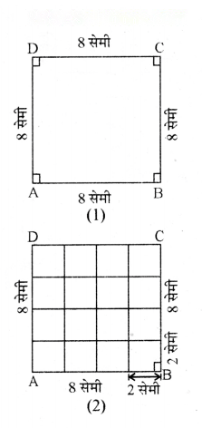 रचनाओं के साथ खेलना Diagram 27