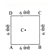 रचनाओं के साथ खेलना Diagram 31