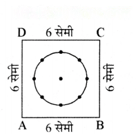 रचनाओं के साथ खेलना Diagram 32