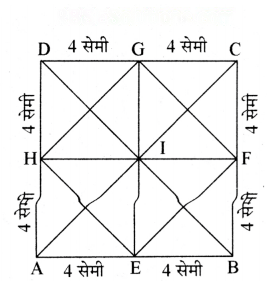 रचनाओं के साथ खेलना Diagram 35