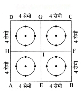 रचनाओं के साथ खेलना Diagram 36