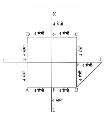 रचनाओं के साथ खेलना Diagram 39