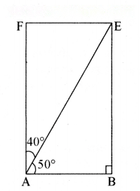 रचनाओं के साथ खेलना Diagram 44