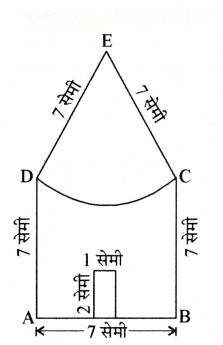 रचनाओं के साथ खेलना Diagram 49