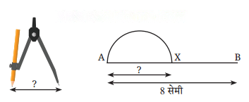 रचनाओं के साथ खेलना Diagram 58
