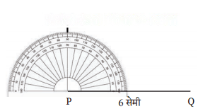 रचनाओं के साथ खेलना Diagram 68