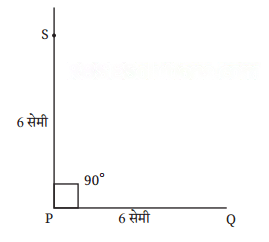 रचनाओं के साथ खेलना Diagram 69
