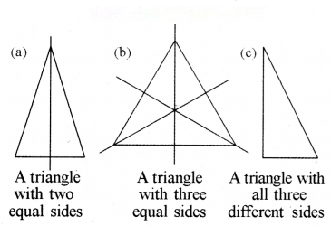 Symmetry Diagram 26