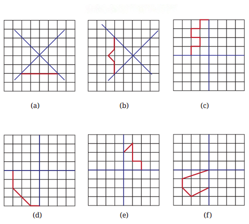 Symmetry Diagram 31