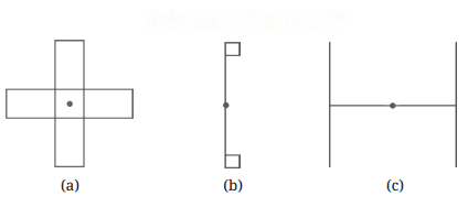 Symmetry Diagram 35