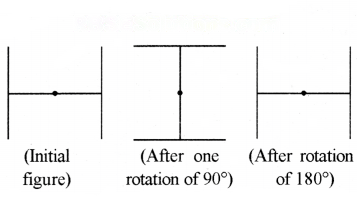 Symmetry Diagram 38