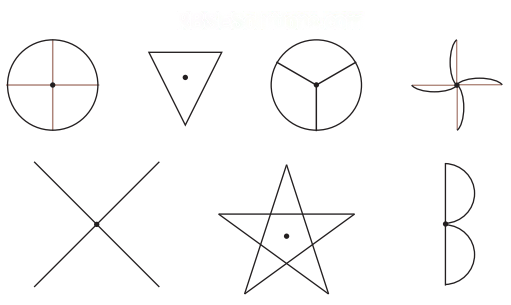 Symmetry Diagram 39