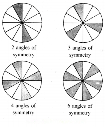 Symmetry Diagram 45