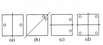 Symmetry Diagram 7