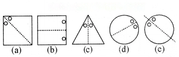 Symmetry Diagram 9